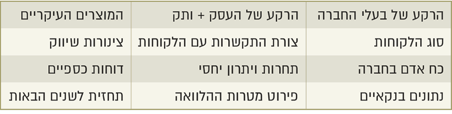 3טעויות-נפוצות