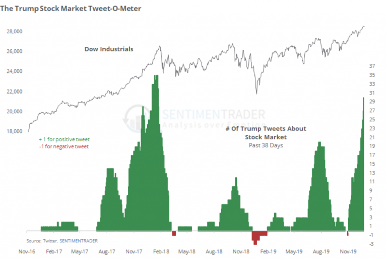 tweetOmeter-1-768×517